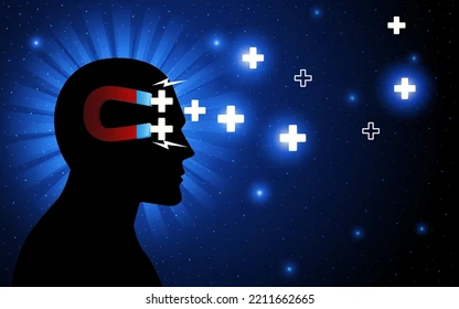 Mindset & Law of Attraction